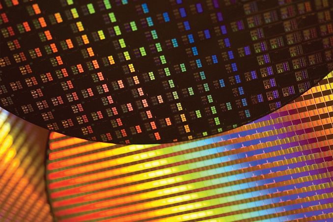 Superior Pellicles, Enhanced Tools, and Top-Notch Wafers in the Industry
