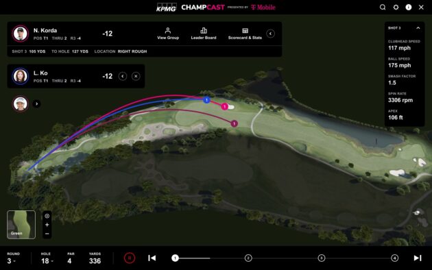 KPMG and T-Mobile Launch Innovative Player-Tracking App for Women’s PGA Championship