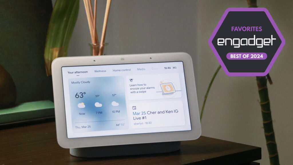 Top Smart Displays for 2024