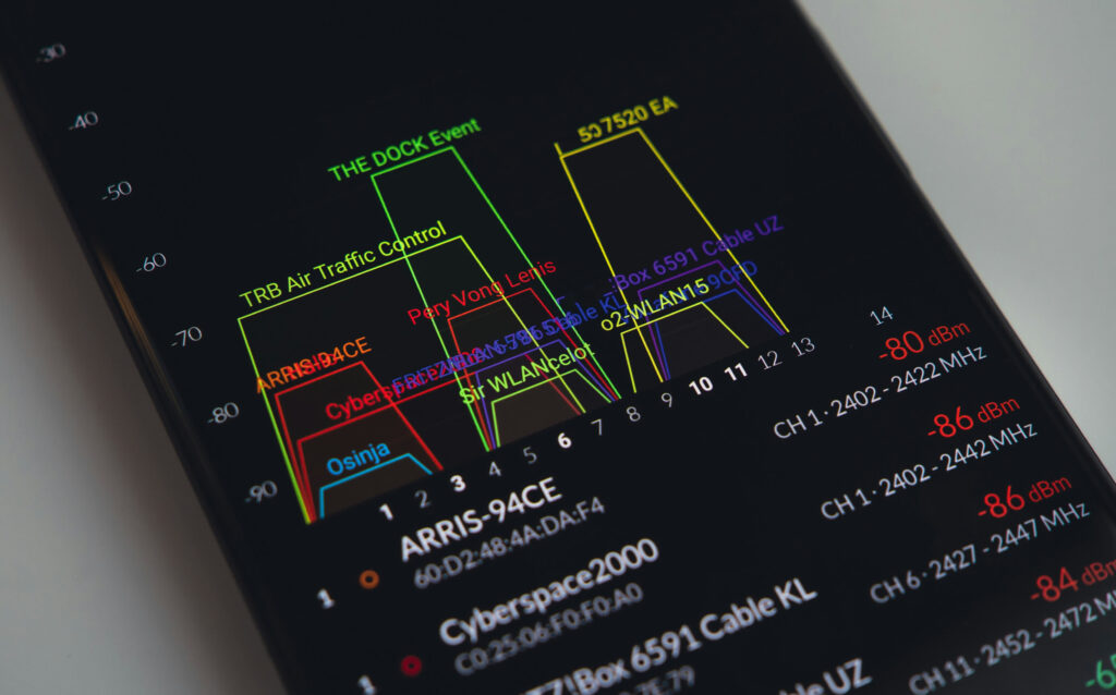 Anticipated Advancements of Wi-Fi 7 Compared to Wi-Fi 6 Exclude…