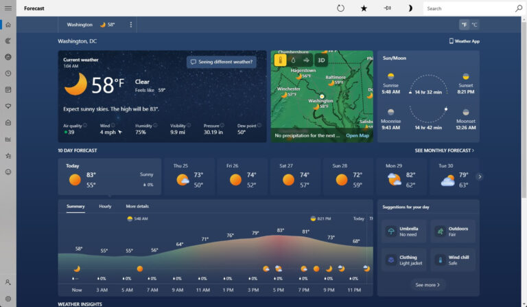 Microsoft’s Weather app can consume as much as 1.2GB of RAM while simply open.